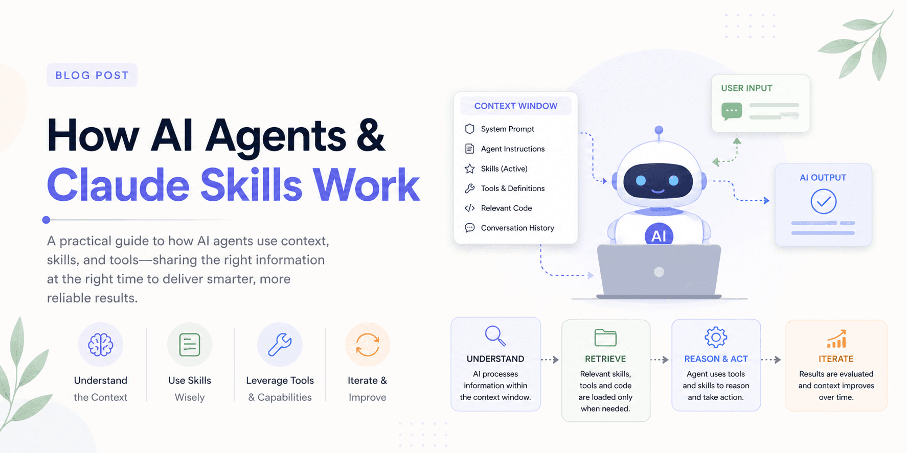 How AI agents & Claude skills work