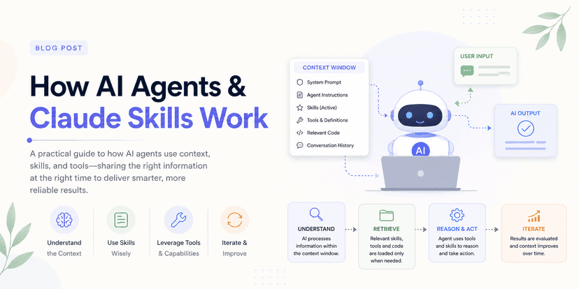 How AI agents & Claude skills work